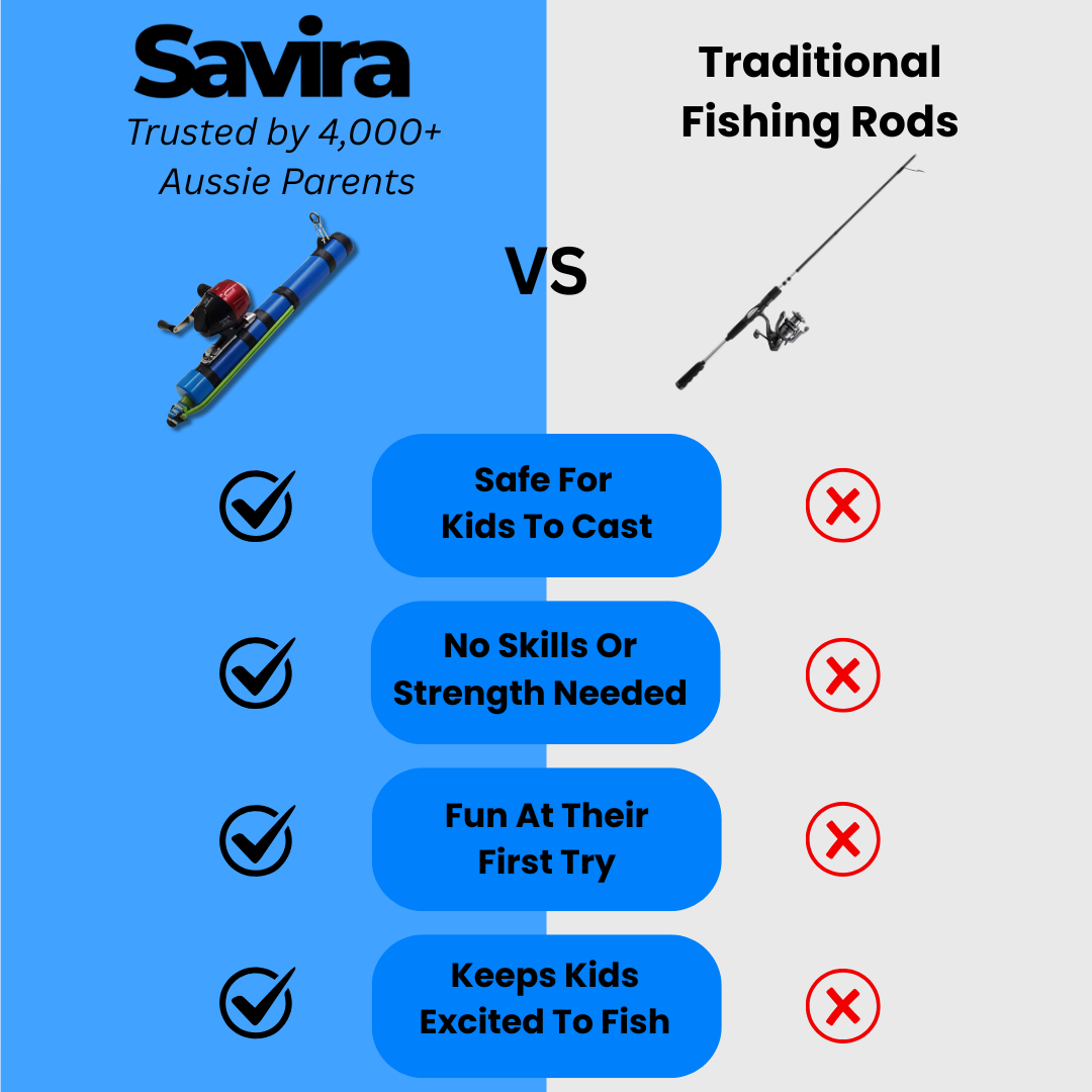 SafeCast™ Fishing Rod
